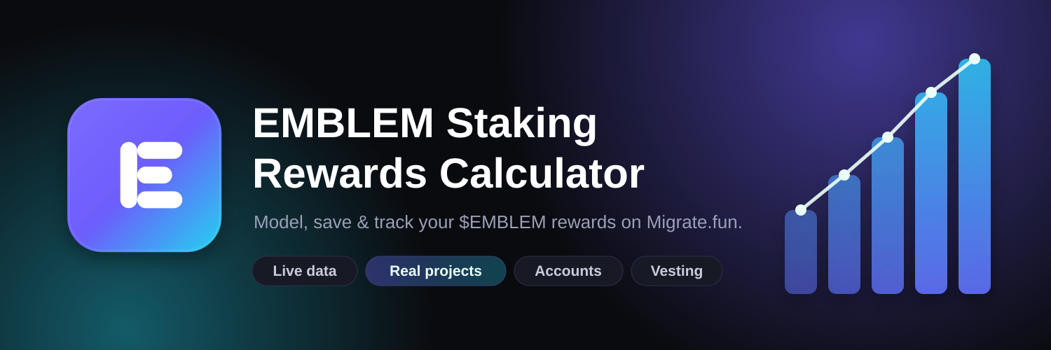 EMBLEM Staking Rewards Calculator — model your $EMBLEM rewards on Migrate.fun